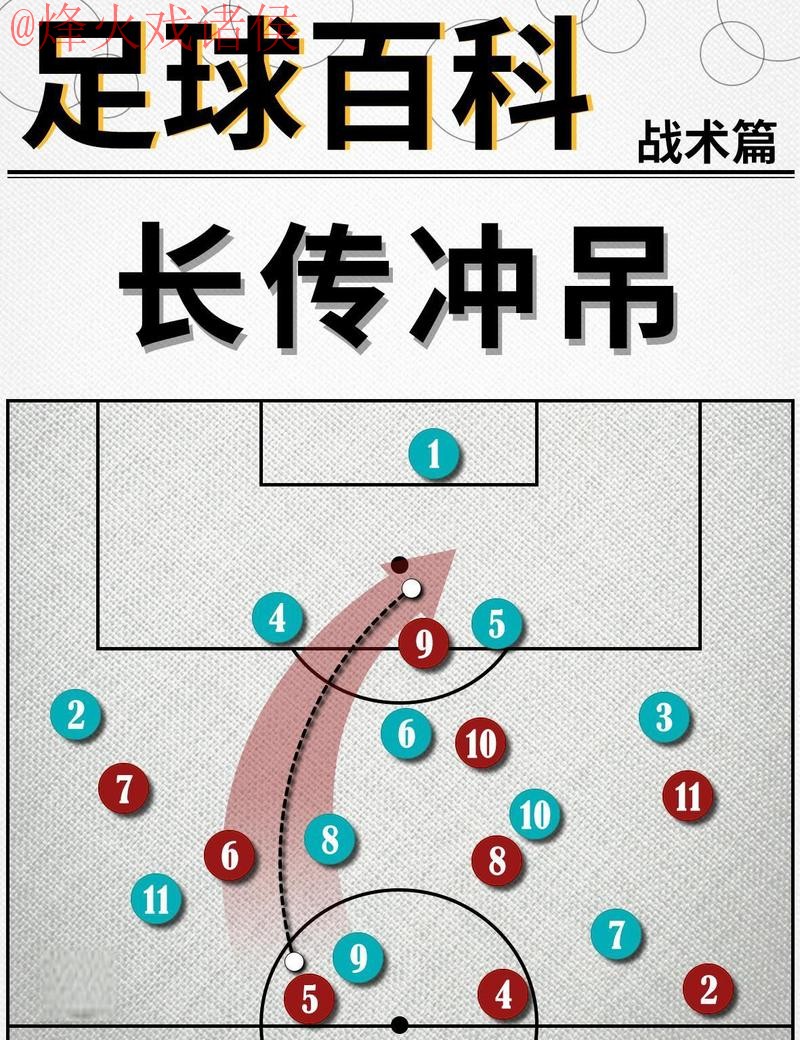 2026世界杯滚球技巧热门 2026世界杯滚球技巧热门