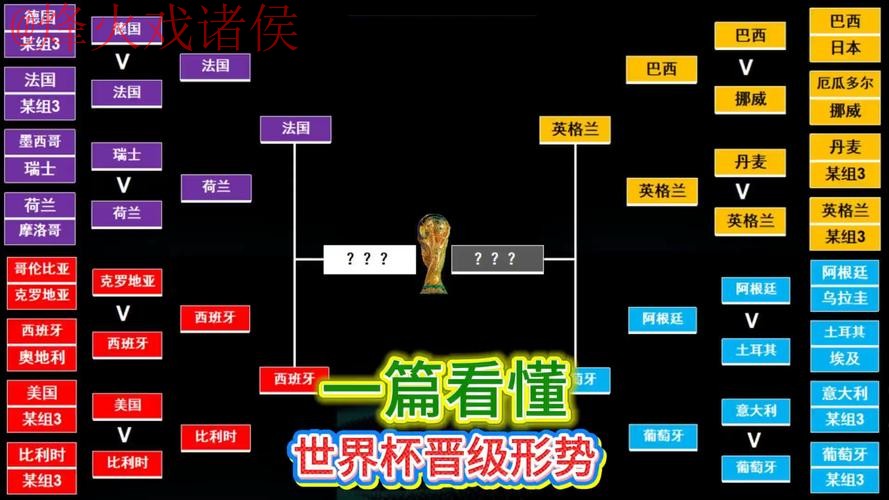 世界杯外围教程热门