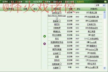 世界杯盘口在线最新网址 世界杯盘口在线最新网址