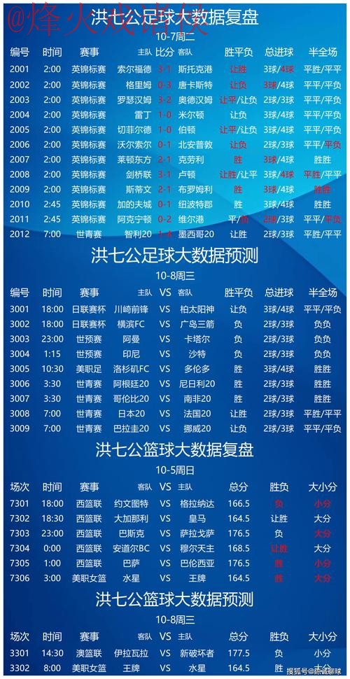 世界杯竞猜实时最佳