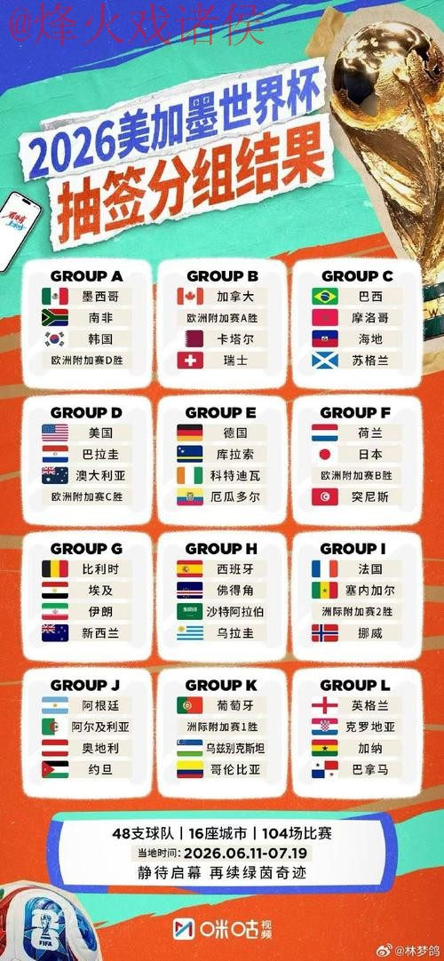 世界杯外围在线最佳