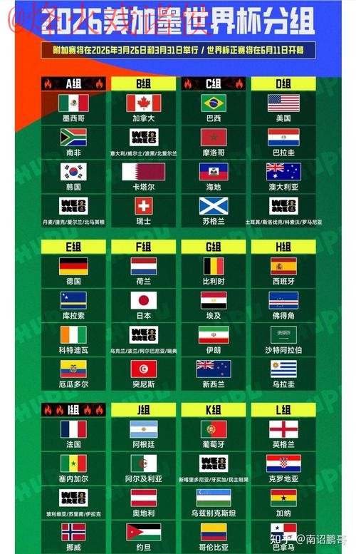 世界杯盘口推荐热门