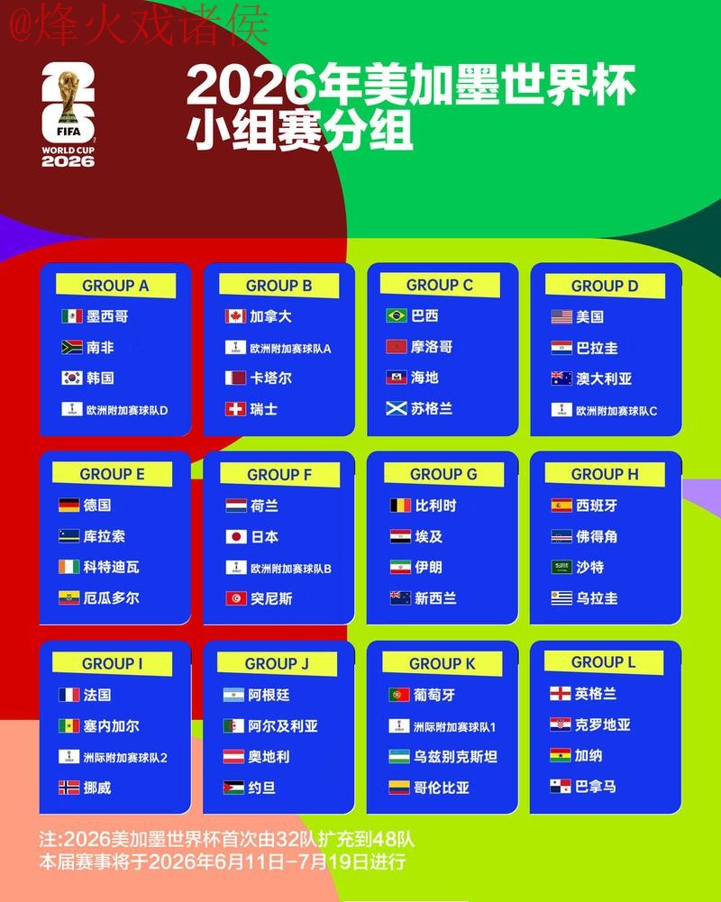 2026世界杯比分官网最佳