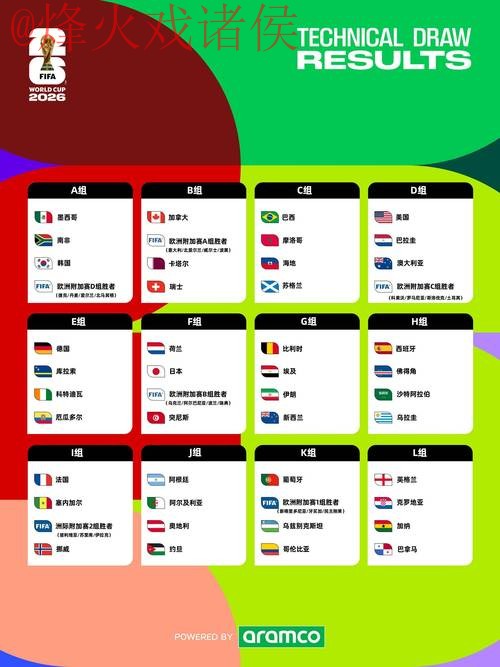 2026世界杯盘口分析最佳