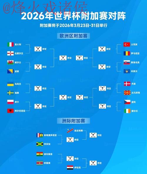 2026世界杯下注高清全站 2026世界杯下注高清全站